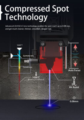 Laser engraving machine for metal