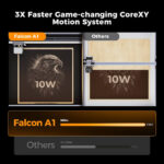CR Falcon A1 Laser Engraver 10W Enclosed with Air Assist - Image 2