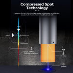 2.5w/5.5w Laser Head  for TTC450 & CNC 3018s - Image 6